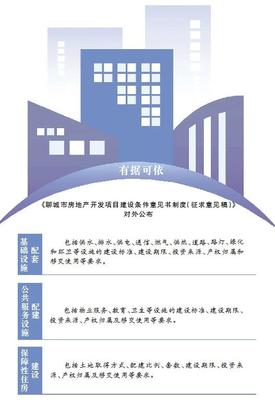 聊城擬實(shí)施房地產(chǎn)開發(fā)項(xiàng)目建設(shè)條件意見書制度，促進(jìn)行業(yè)規(guī)范發(fā)展